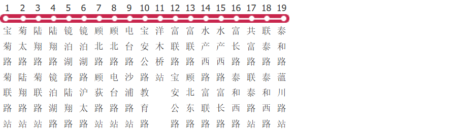 上海宝山3路公交线路
