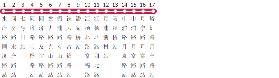 上海宝山87路公交线路