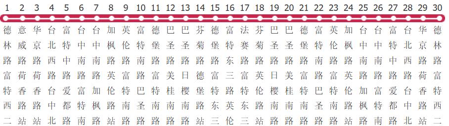 上海保税区公交3号线公交线路图_时间表_景点换乘攻略查询-展庭百科汇