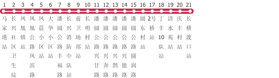 上海长兴1路B线公交线路