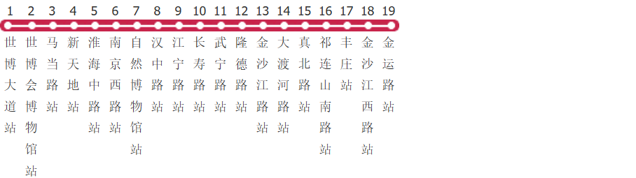 上海地铁13号线公交线路