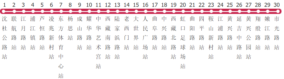 上海地铁8号线公交线路