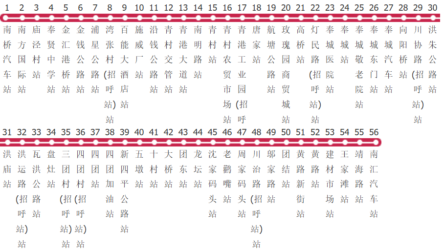 上海奉南线公交线路图及时间表-展庭百科汇