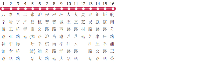 上海奉贤16路公交线路