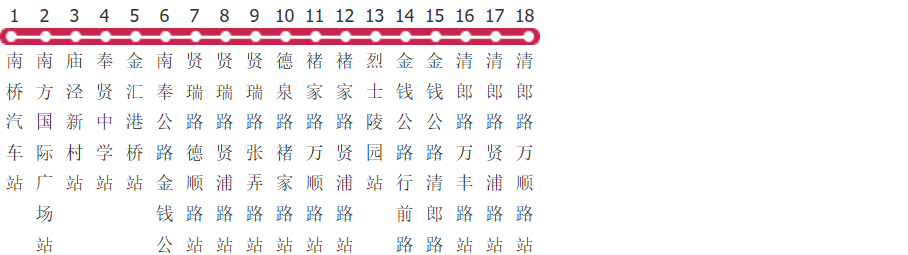 上海奉贤22路公交线路图_时间表_景点换乘攻略查询-展庭百科汇