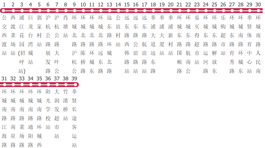 上海奉贤7路公交线路