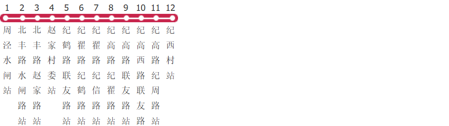 上海华漕3路公交线路图_时间表_景点换乘攻略查询-展庭百科汇