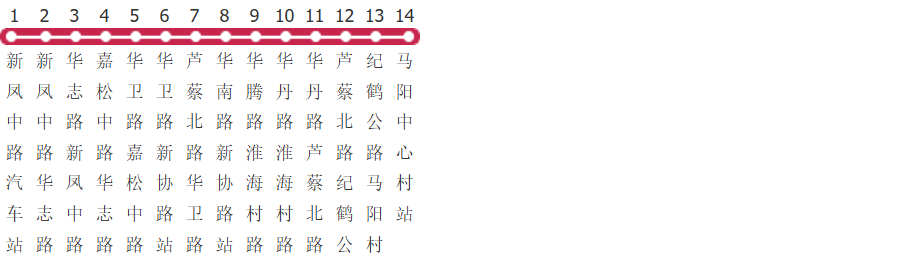 上海华新3路公交线路图及时间表-展庭百科汇