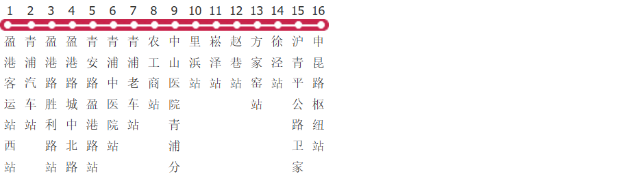 上海沪青盈专线公交线路图_时间表_景点换乘攻略查询-展庭百科汇