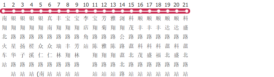 上海嘉定118路公交线路图及时间表-展庭百科汇
