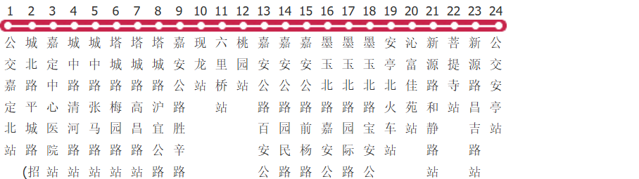 上海嘉定69路公交线路图_时间表_景点换乘攻略查询-展庭百科汇