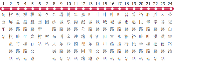 上海嘉定6路公交线路