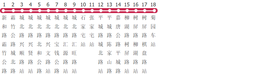 上海嘉定7路公交线路图及时间表-展庭百科汇