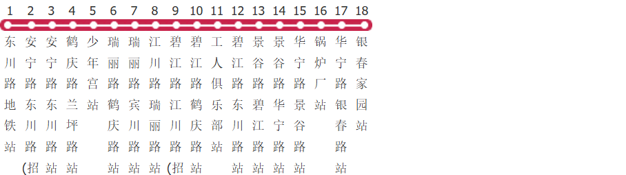 上海江川2路公交线路图及时间表-展庭百科汇
