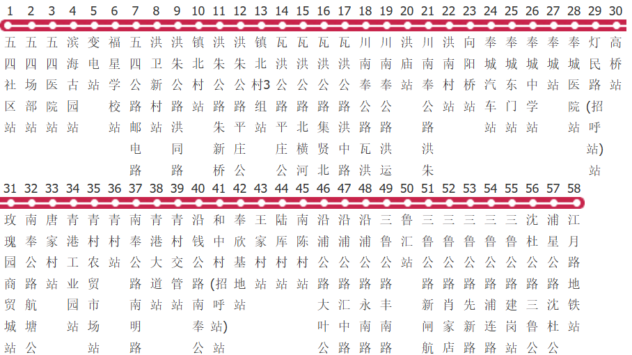 上海江五线公交线路图_时间表_景点换乘攻略查询-展庭百科汇