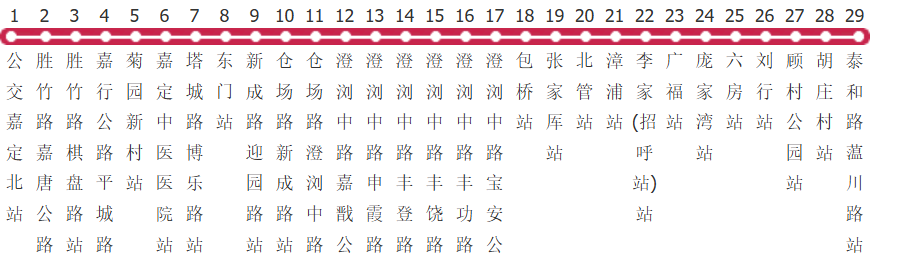 上海嘉泰线公交线路图_时间表_景点换乘攻略查询-展庭百科汇