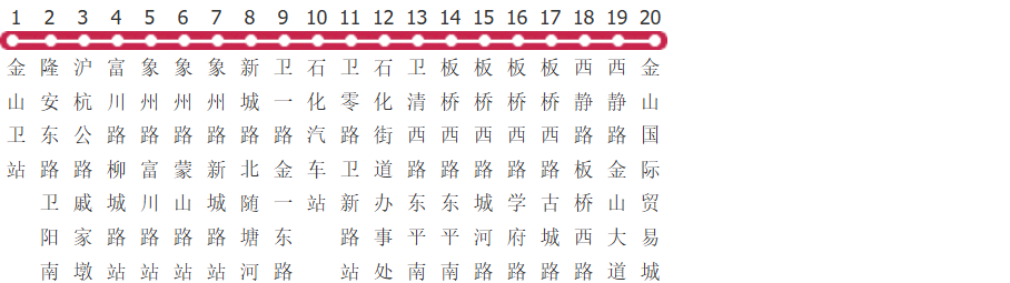 上海金山2路公交线路图及时间表-展庭百科汇