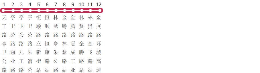 上海金山工业区5路公交线路图及时间表-展庭百科汇