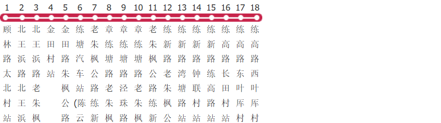 上海练塘4路公交线路
