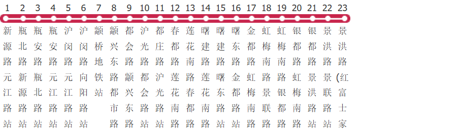 上海闵行14路公交线路