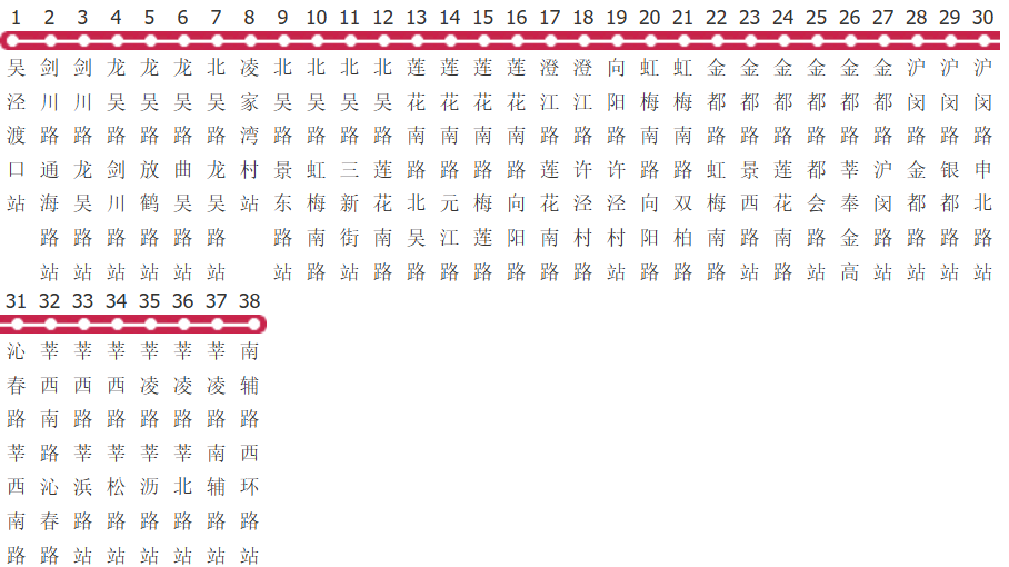 上海闵行15路公交线路图及时间表-展庭百科汇
