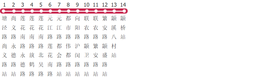 上海闵行4路公交线路图及时间表-展庭百科汇