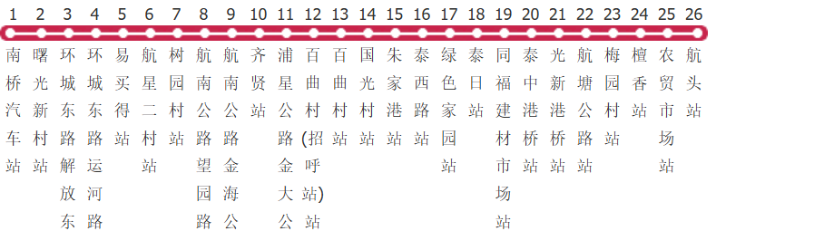 上海南航线公交线路图_时间表_景点换乘攻略查询-展庭百科汇
