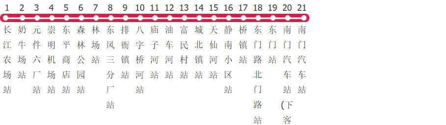 上海南江专线公交线路图_时间表_景点换乘攻略查询-展庭百科汇