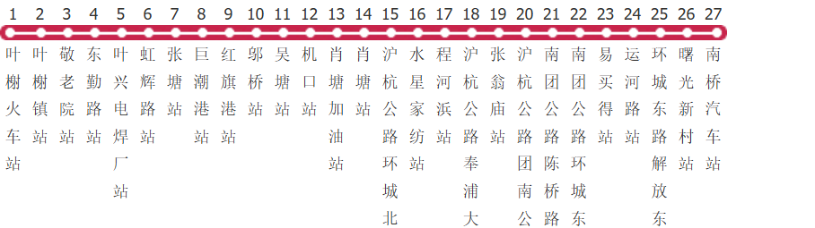 上海南叶线公交线路图_时间表_景点换乘攻略查询-展庭百科汇