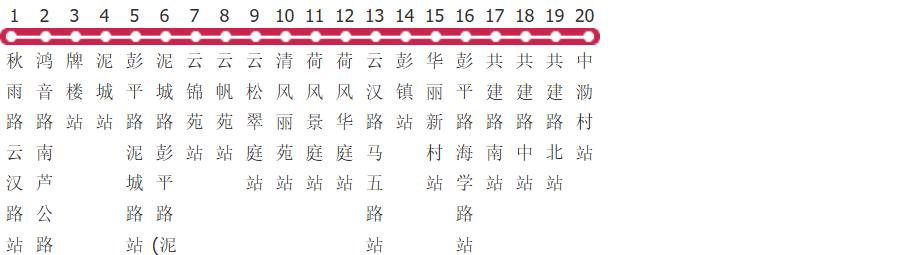 上海泥城5路公交线路图及时间表-展庭百科汇