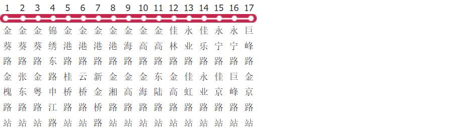 上海浦东42路公交线路