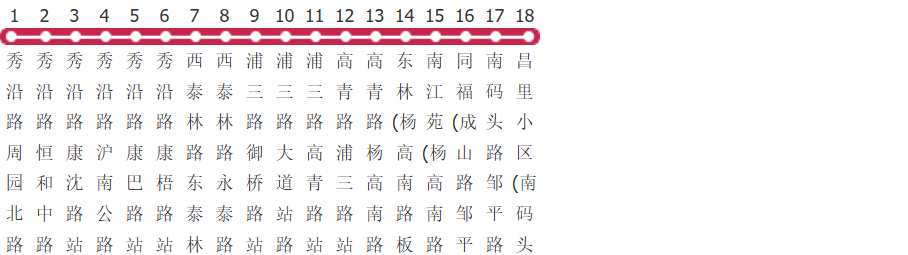 上海浦东43路公交线路