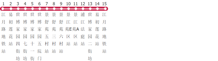 上海浦江17路公交线路