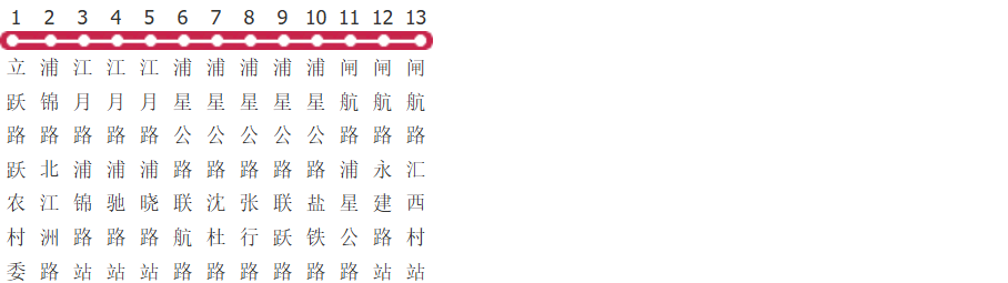 上海浦江3路公交线路