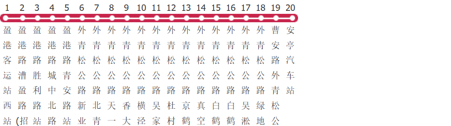 上海青安线公交线路图及时间表-展庭百科汇