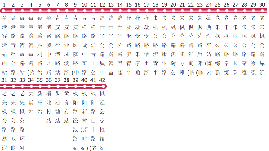 上海青枫专线公交线路
