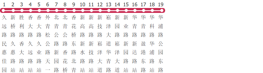 上海青浦10路公交线路图_时间表_景点换乘攻略查询-展庭百科汇