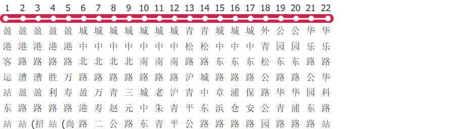 上海青浦1路公交线路图_时间表_景点换乘攻略查询-展庭百科汇