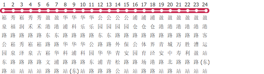 上海青浦4路公交线路