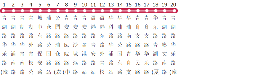 上海青浦6路公交线路
