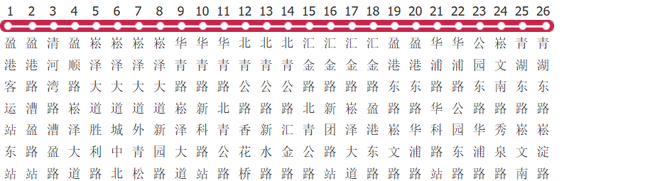 上海青浦7路公交线路图及时间表-展庭百科汇
