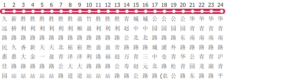 上海青浦9路公交线路图_时间表_景点换乘攻略查询-展庭百科汇