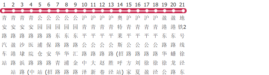 上海青徐线公交线路