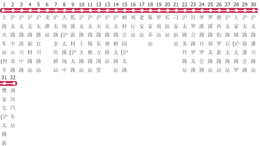 上海上浏线公交线路