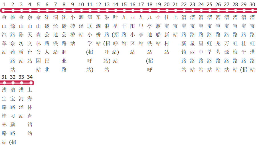 上海上佘线公交线路