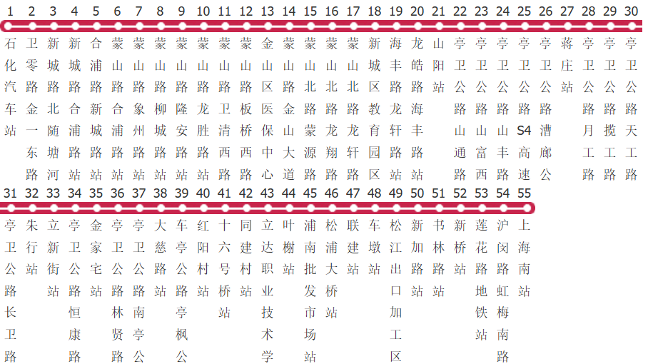 上海上石线公交线路