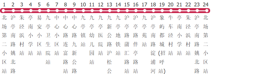 上海松江43路公交线路图及时间表-展庭百科汇