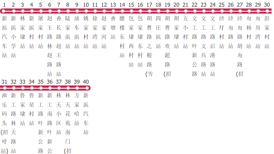上海松江76路公交线路图及时间表-展庭百科汇