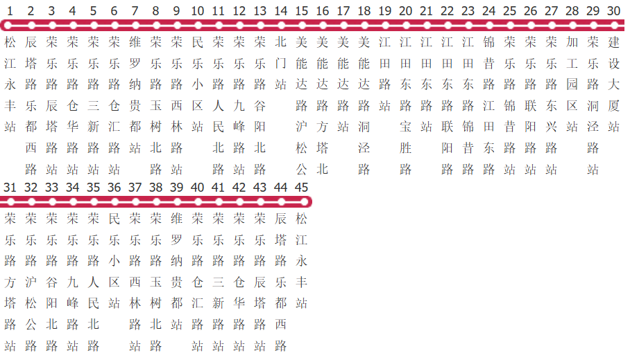 上海松江8路公交线路