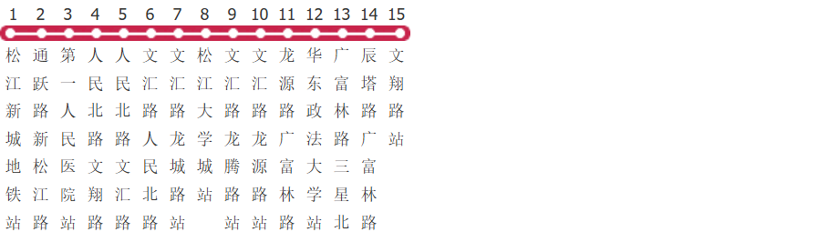 上海松江99路公交线路图及时间表-展庭百科汇
